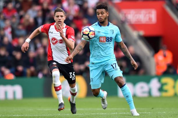 疑标志着球 疑标志着球